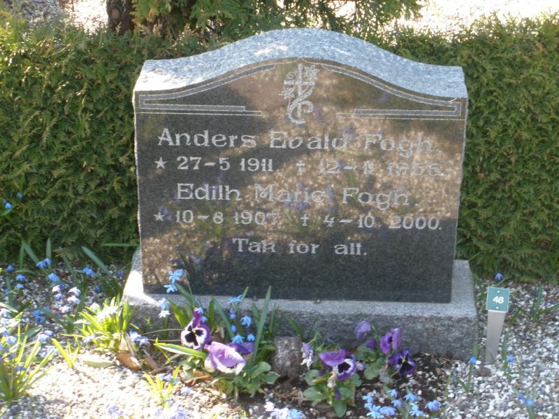Anders Evald Fogh.JPG